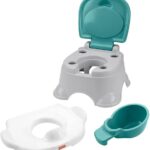 Fisher-Price 3-in-1 Toddler Potty Training Toilet Ring and Stepstool