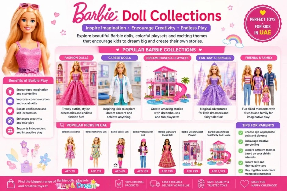 Barbie doll playsets and imaginative toy collections for children